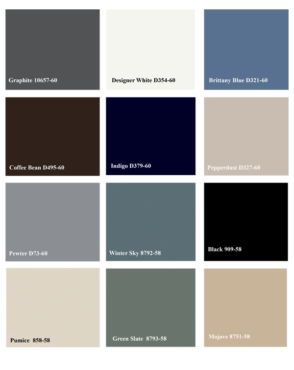 Laminates Grade 1 Woodgrain